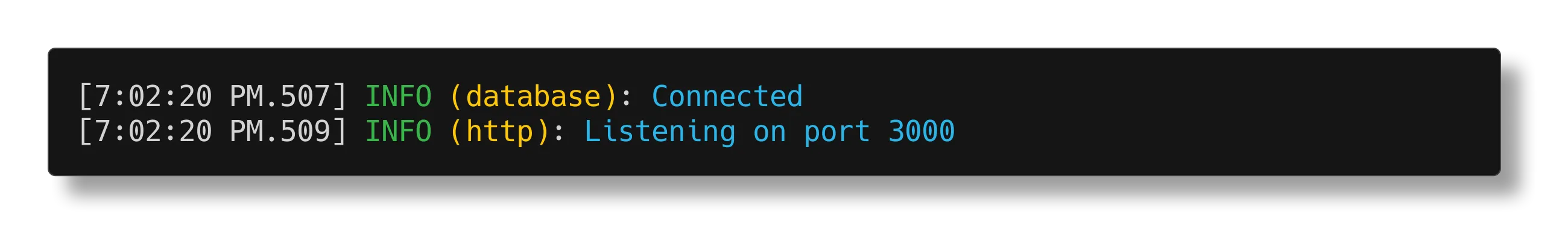 Named loggers output